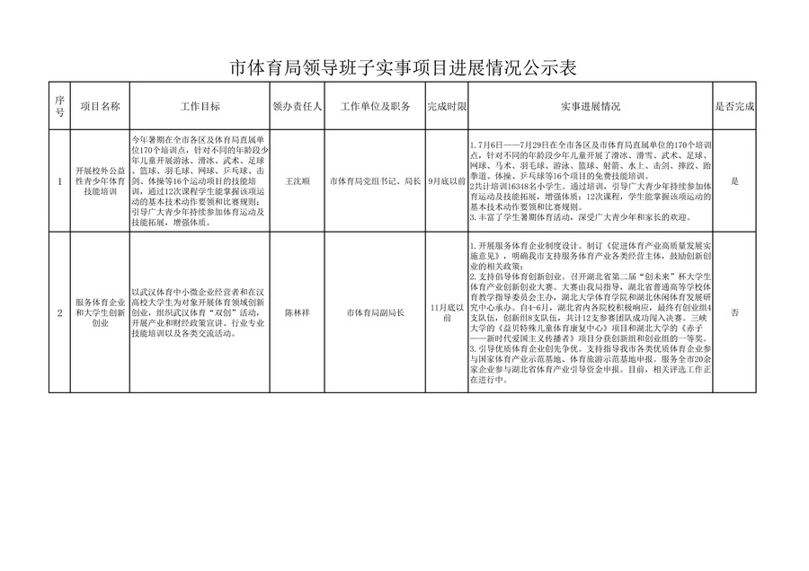 华体会