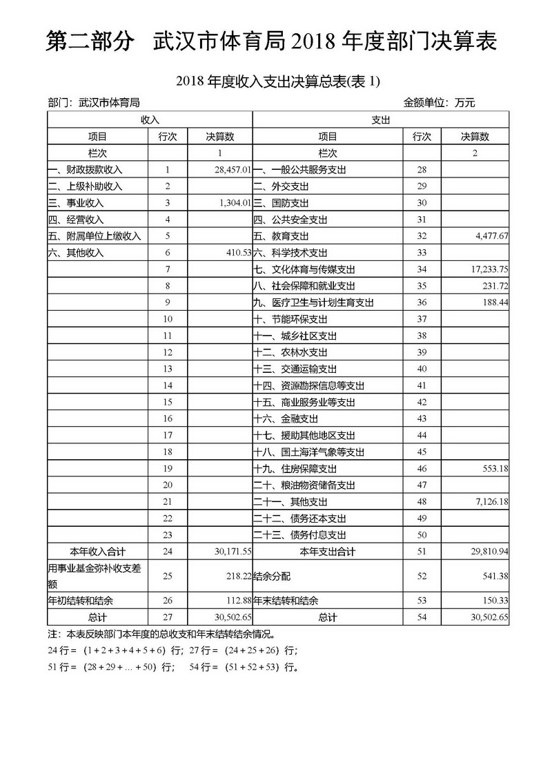 华体会
