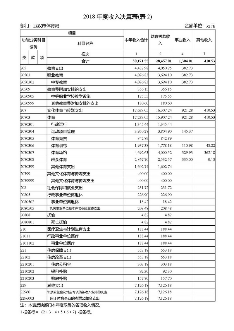 华体会