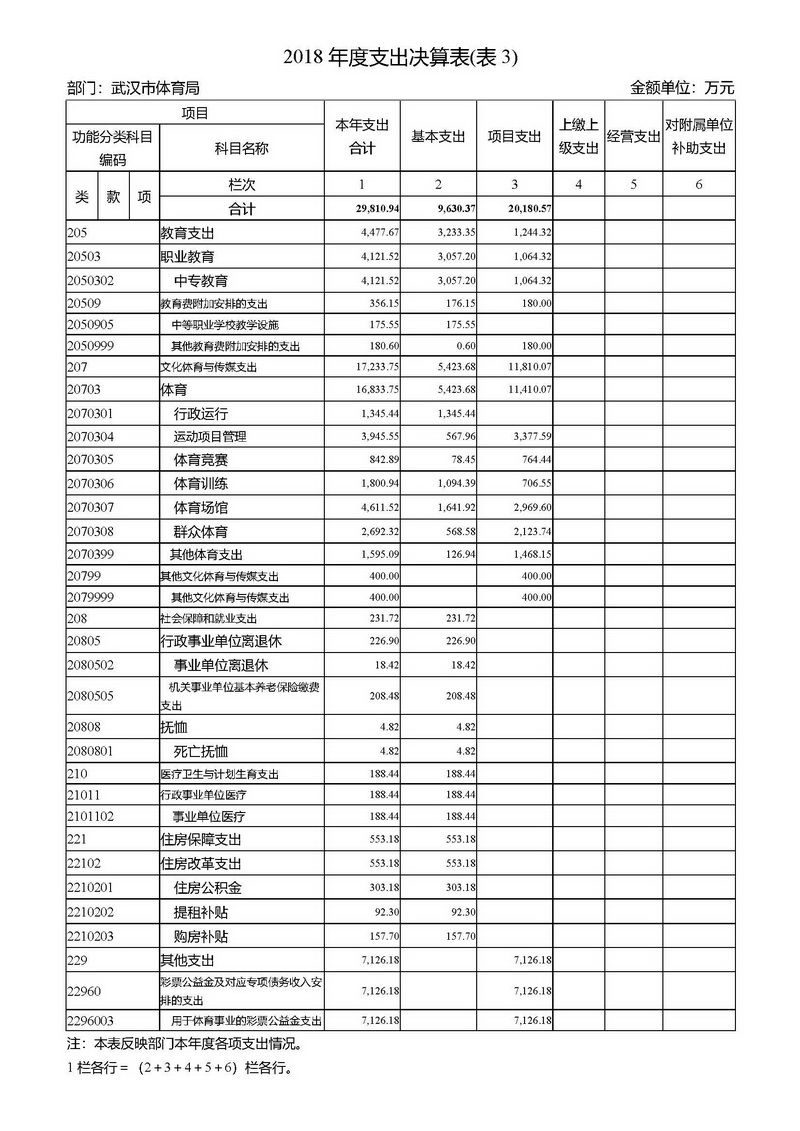 华体会