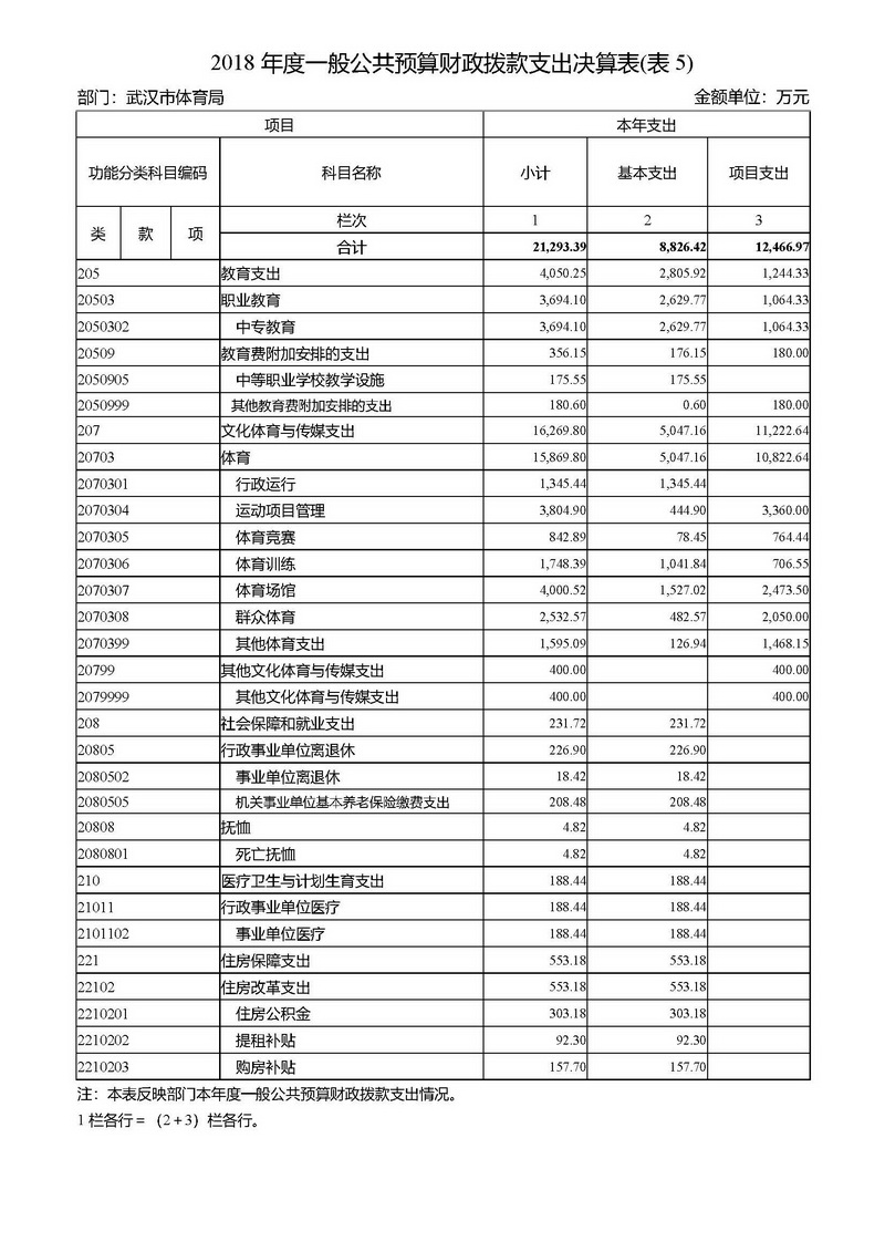 华体会
