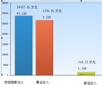 华体会