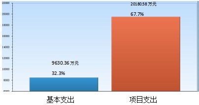 华体会