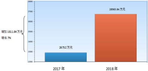 华体会