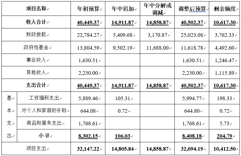 华体会
