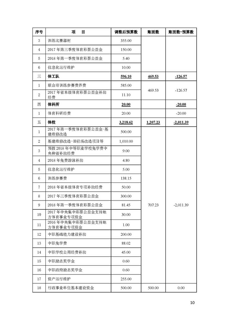 华体会