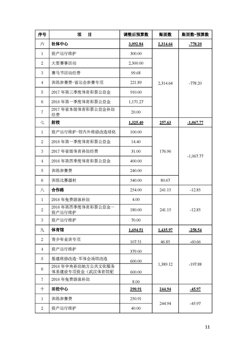 华体会