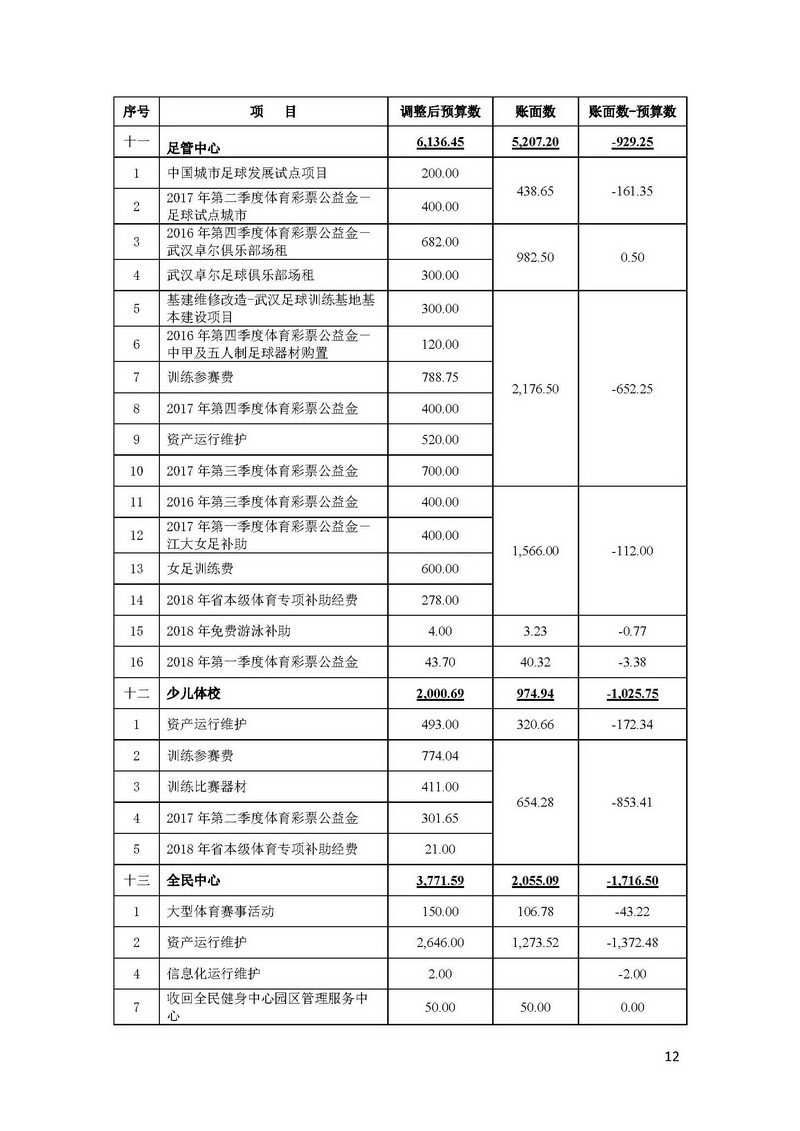 华体会