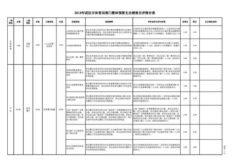 华体会