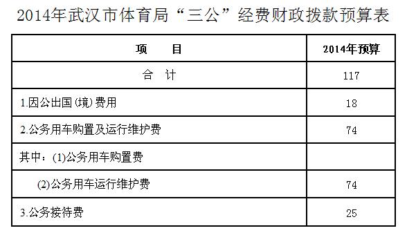 华体会