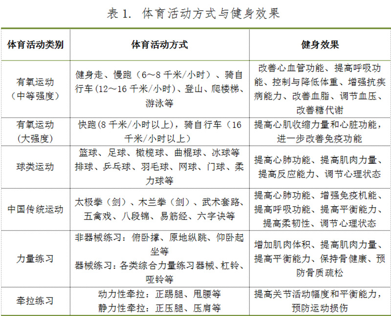 华体会
