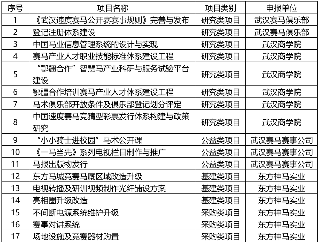 华体会