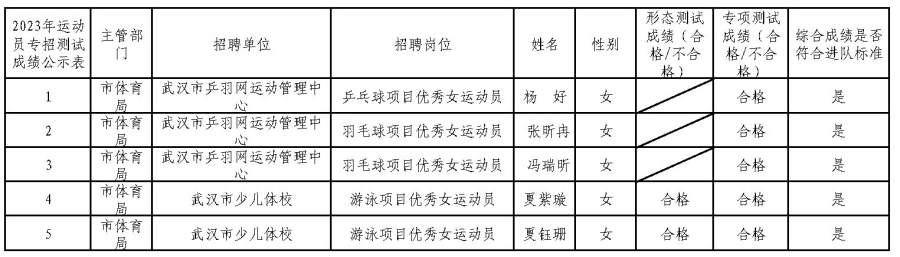 华体会