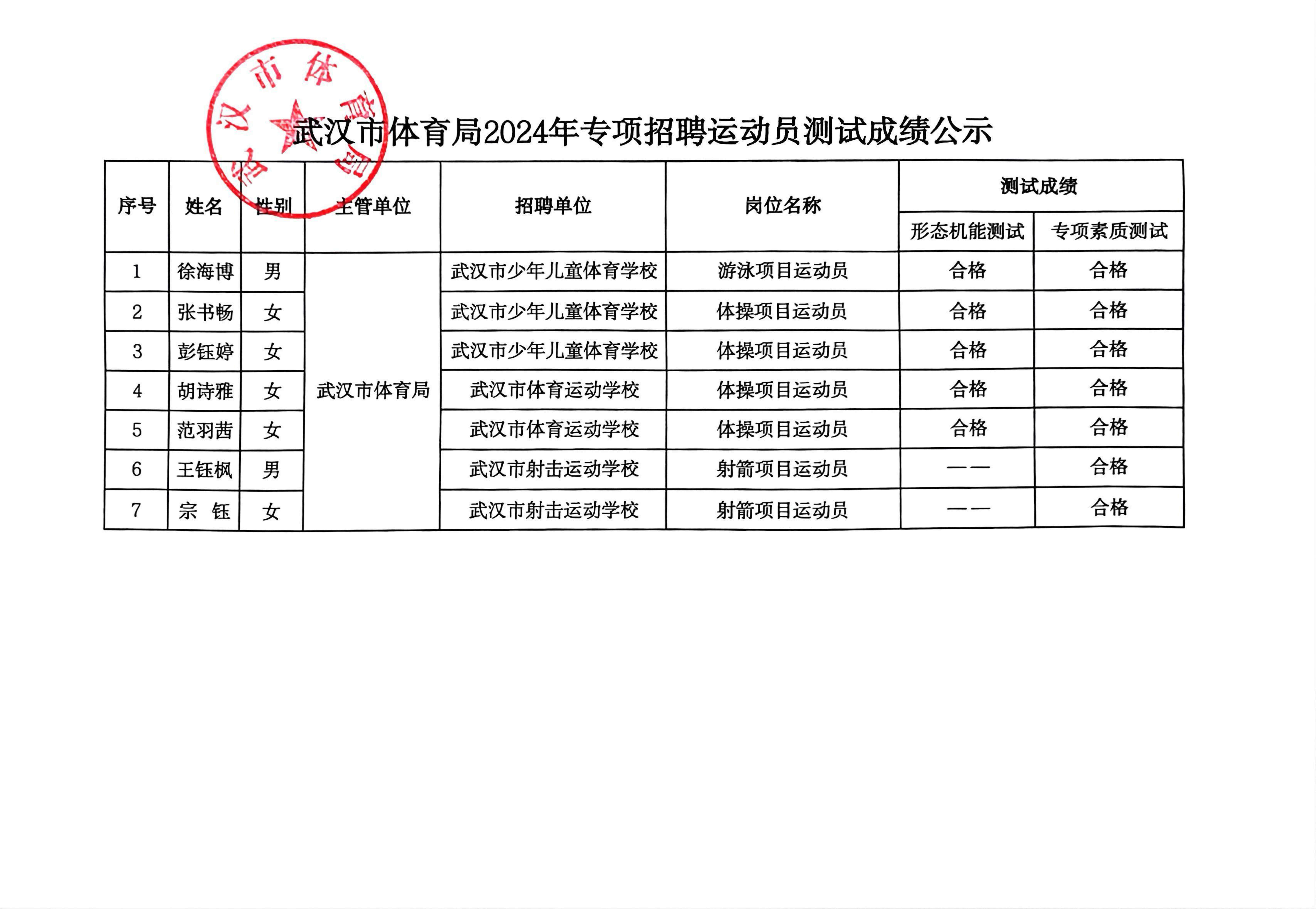 华体会