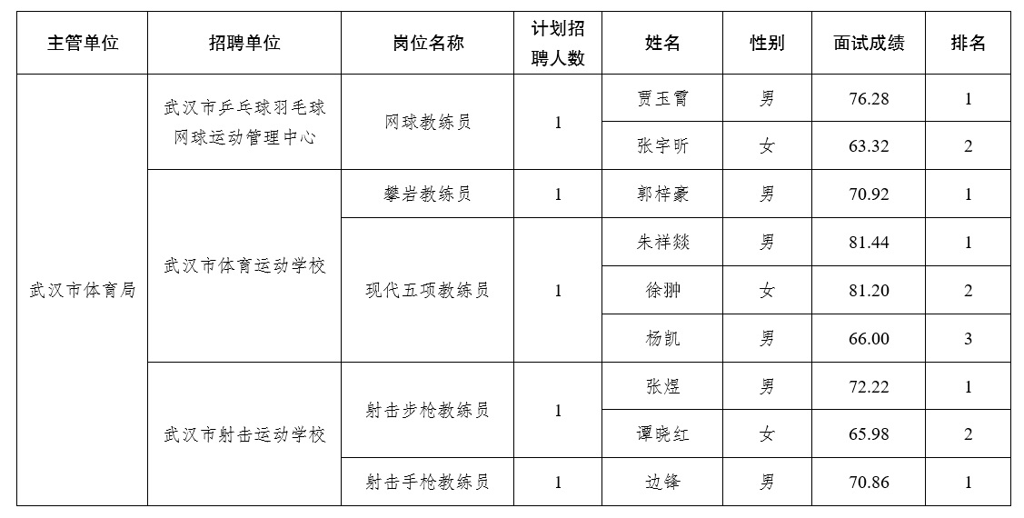 华体会