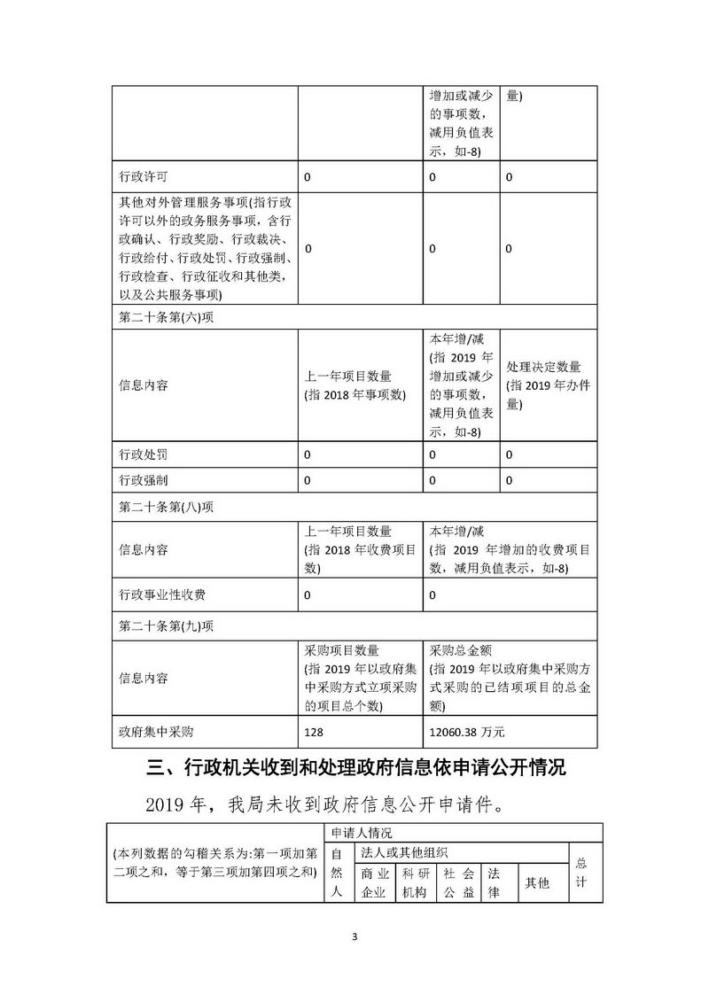 华体会
